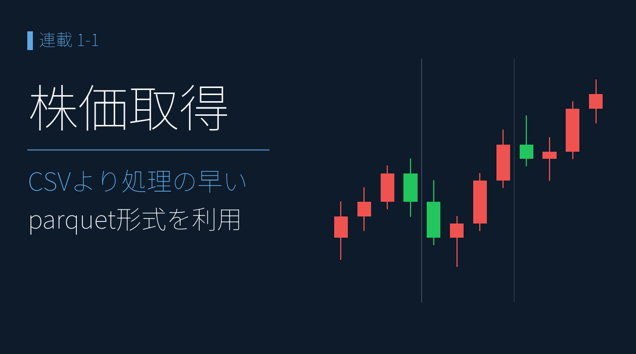 株価を取得する