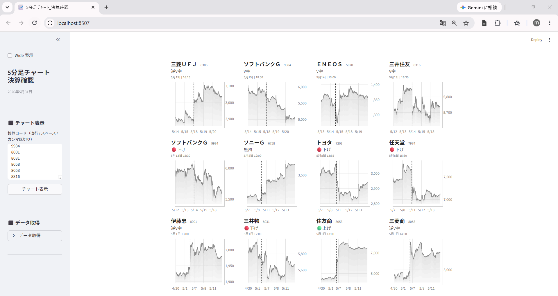 決算パターングリッド