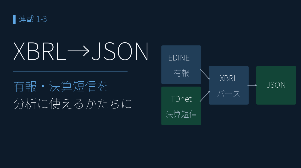 ＸＢＲＬをＪＳＯＮに変換する