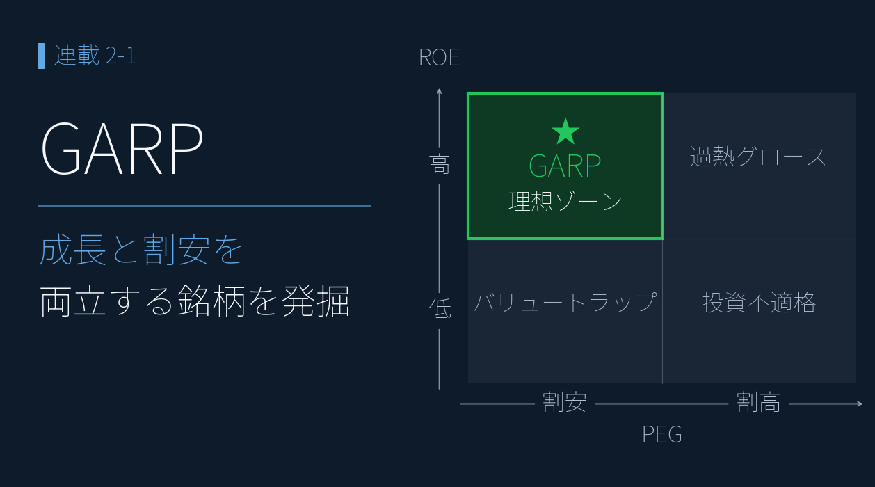 ＧＡＲＰとは何か