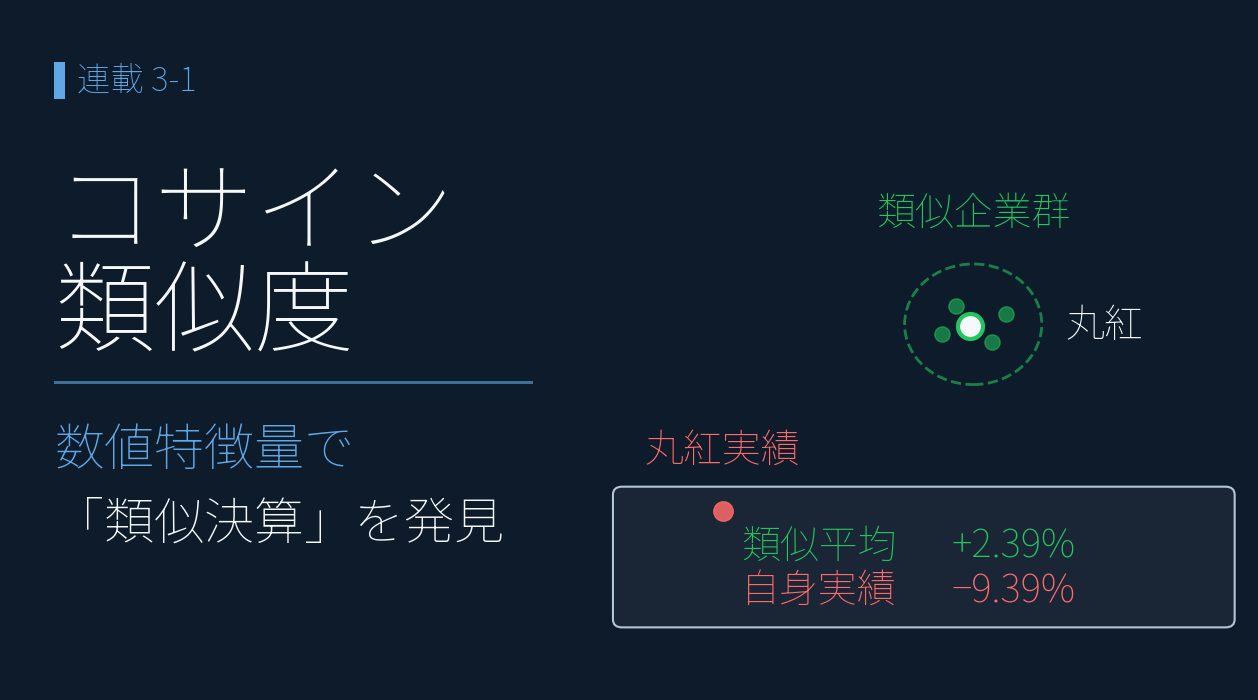 類似決算検索