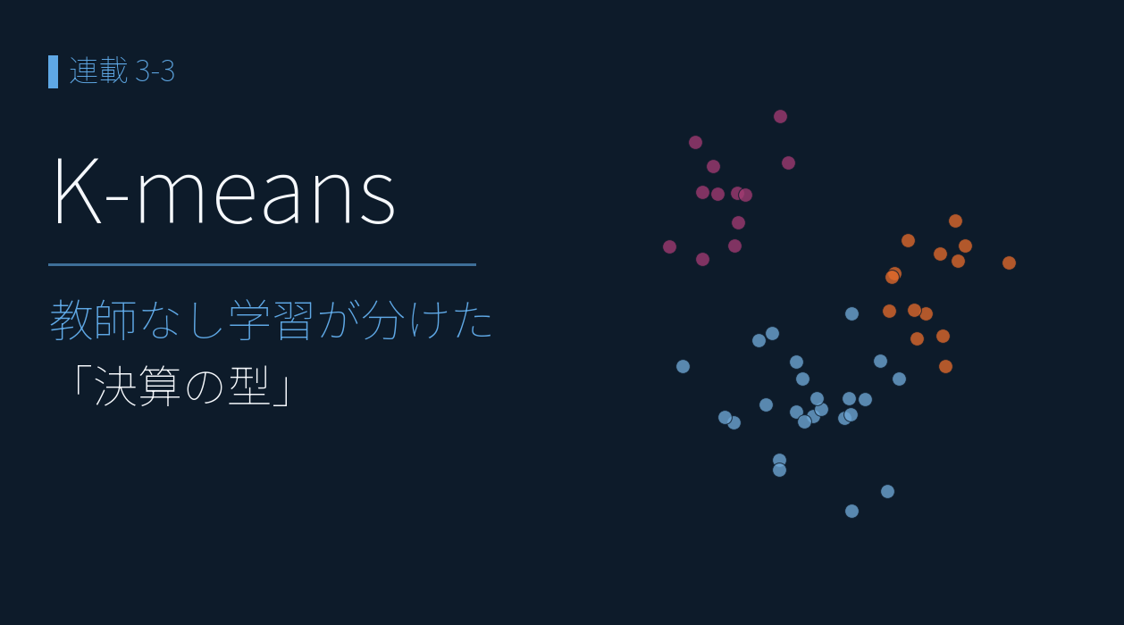 決算クラスタリング
