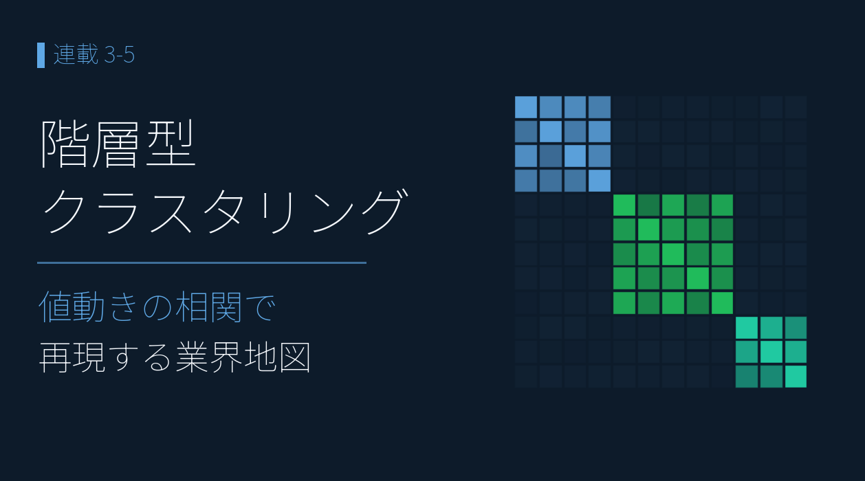 値動きクラスタリング