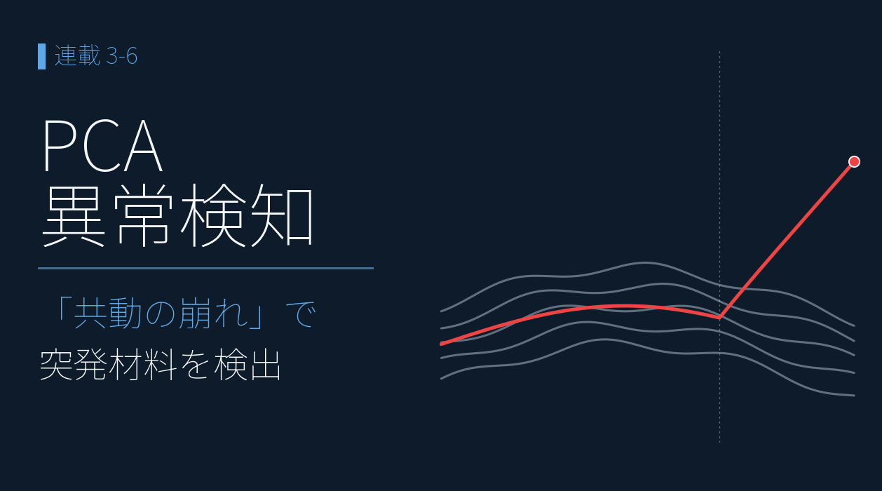 突発材料の異常検知