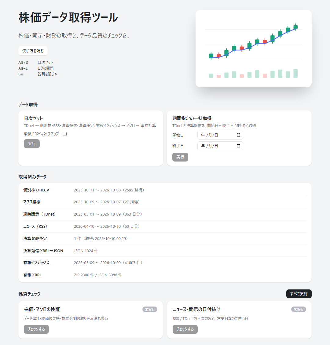 株価データ取得ツール
